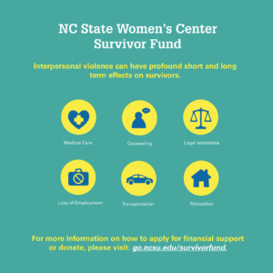 Survivor Fund promotional image for financial support available